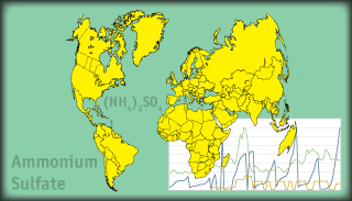 ammonium-sulfate-market-report