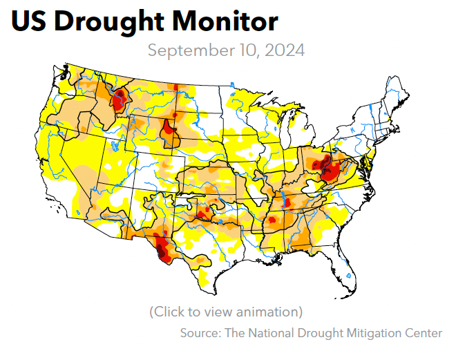 US Drought Monitor