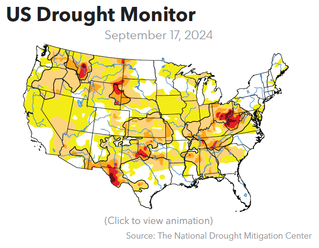 US Drought Monitor