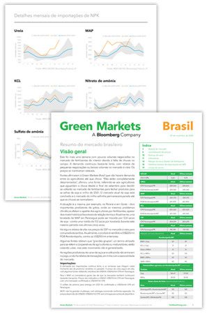 Green Markets Brasil